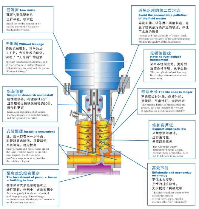 爱游戏最新官网-爱游戏(中国),佛山水泵厂,爱游戏最新官网-爱游戏(中国)